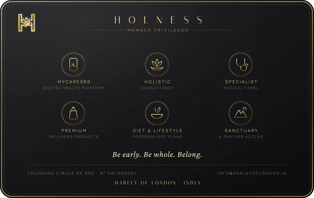 HOLNESS Card, back